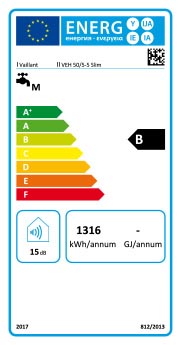 Eficiência Energia